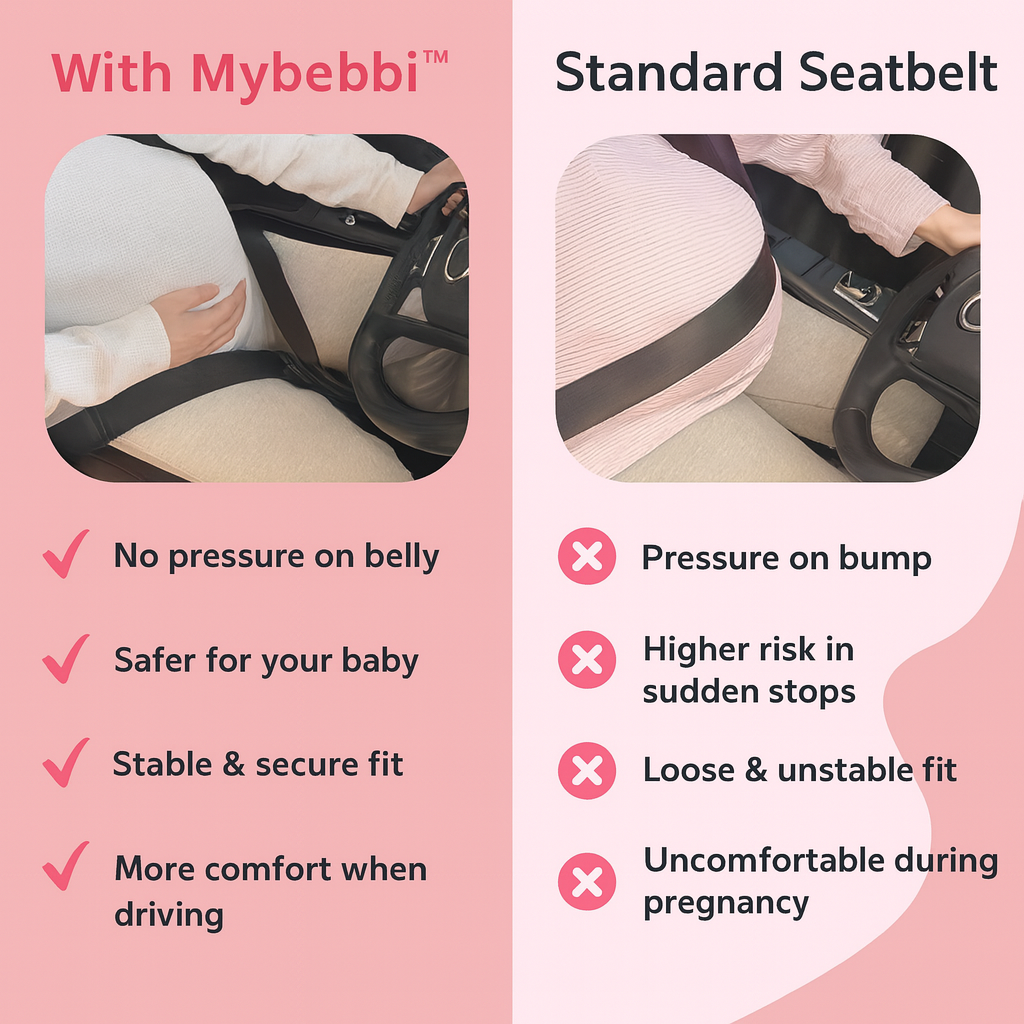 MyBebbi™ Pregnancy Safety Belt